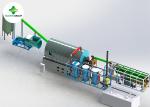 Small Plastic Pyrolysis Tyre Recycling Plant Full Automatic To Oil