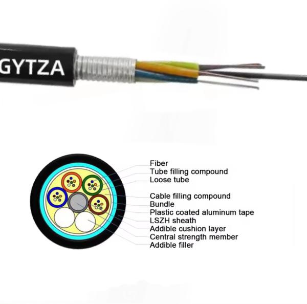 Buy cheap Outdoor Armored Fiber Optic Cable GYTZA Flame Resistance Jacket LSZH Outer Sheath Cable from wholesalers