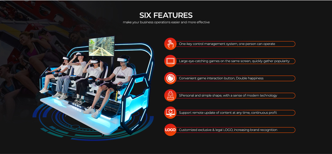 2.5kw Virtual Reality Roller Coaster Simulator 4 Seats 9D VR Cinema Space Theater