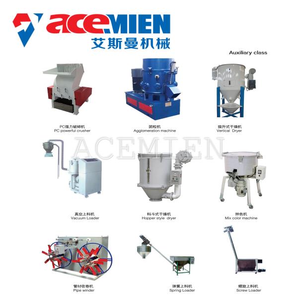 Buy cheap 380 V 50 Hz Plastic Auxiliary Machine Product Production Recycling Durable from wholesalers