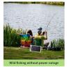 Buy cheap 10W Solar Panel Cell Phone Charger During Outdoor Activities OEM/ODM from wholesalers
