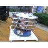 Buy cheap 2 Layer Rotary Vibrating Screen Equipment Lead Powder 2500 Mesh Grading from wholesalers