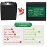 Buy cheap LFP Lithium Phosphate Battery 20Ah 12V 16AH Deep Cycle LiFePO4 Battery from wholesalers