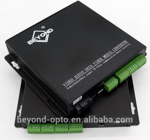 Buy cheap TV Production Live Streaming And Camera Accessories 8 BIDI Contact Closure To Fiber Optical Converter from wholesalers