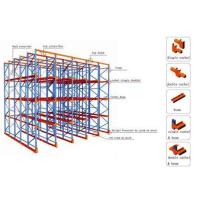 Buy cheap Forklift Heavy Duty Metal Drive in Pallet Rack 1350mm to 3900mm Width product