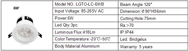 3*2W Epistar led chip best price Led Ceiling Light