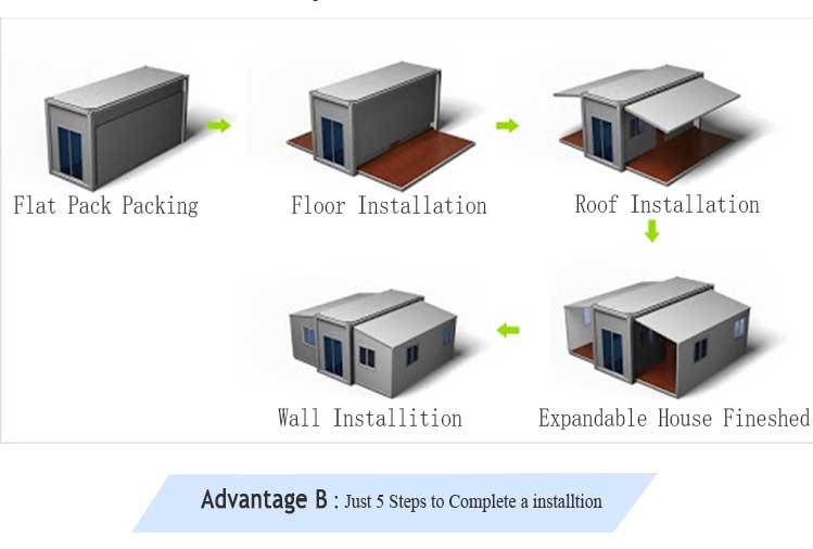 Zontop Modern Design 3 Bedroom Light Steel Structure Modular Home Prefabricated Expandable Container House
