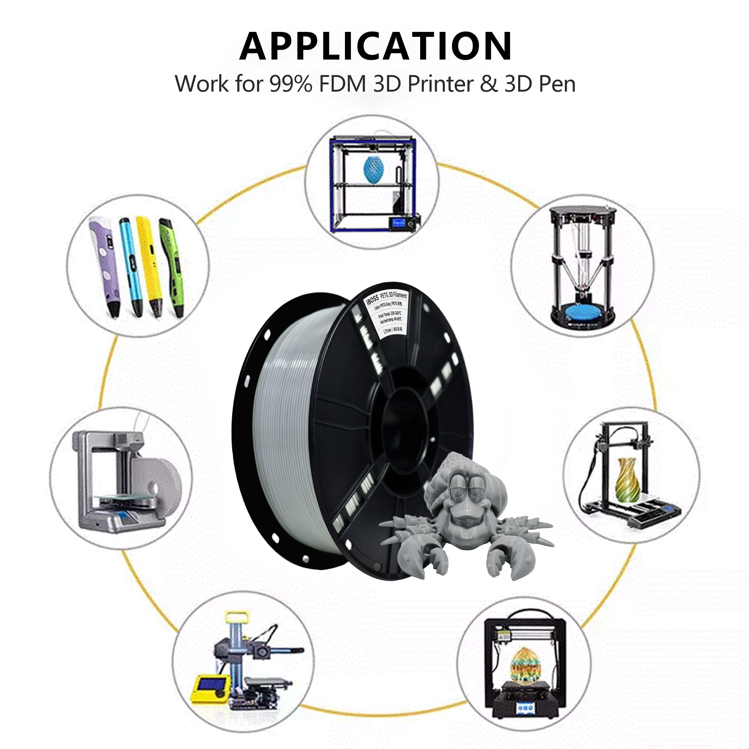iBOSS PETG Printing 1.75mm Gray Filament 3D Printer Filament Suitable for Bambu Lab printers