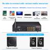 Buy cheap Surround Sound Home Theater Receiver Amplifier Bluetooth Home Audio Amplifier For TV from wholesalers