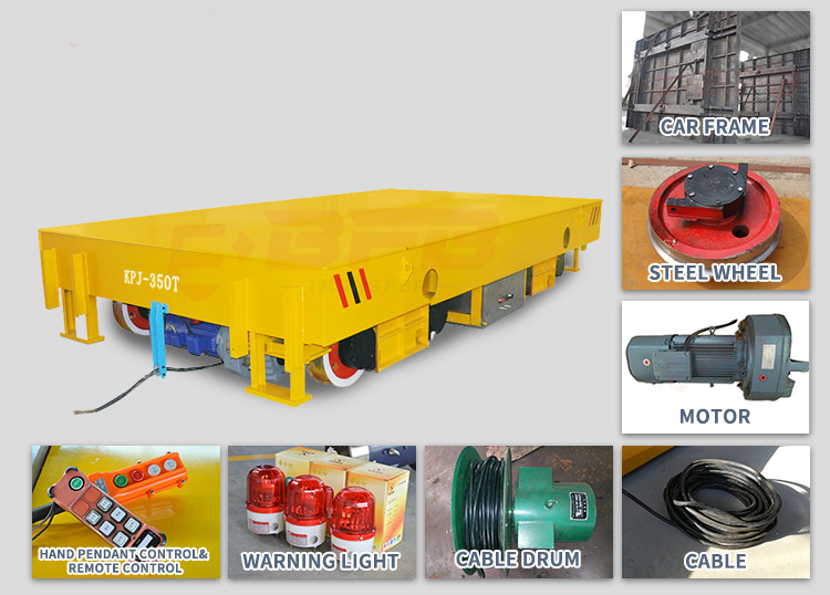 12T Railway Flat Cargo Carriage Manufacturer