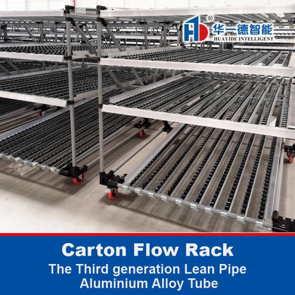 Buy cheap Aluminum alloy Lean Pipe Flow Material rack Carton Flow Rack Gravity roller rack Warehouse Storage Racking from wholesalers