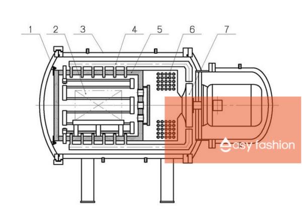 Buy cheap Fast Cooling Gas Vacuum Quenching Furnace , Titanium Alloy Vacuum Annealing Furnace from wholesalers