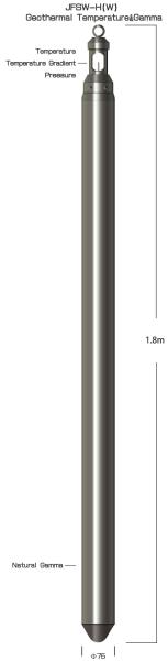 Buy cheap Natural gamma Range 0～65000CPS NaI Crystal+Photomultiplier Geothermal Temperature&Gamma from wholesalers