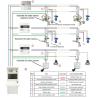 Buy cheap 0.6MPa Remote Control Fire Water Cannon 40M Monitoring Radius from wholesalers