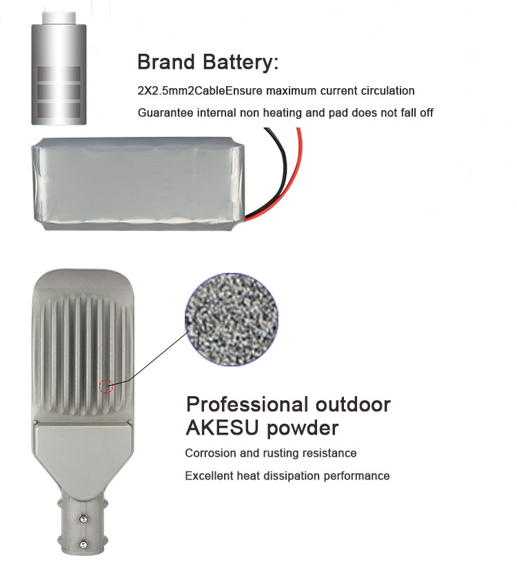 Solar Powered 670*260*110mm 150W Waterproof LED Street Light