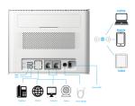 4G CPE With VPN Cat12 CAT6 LTE VoIP Router Cbrs Band48 Gigabit Idu Ethernet