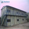 Buy cheap Sustainable Flat Metal Roof Maintenance Decoiling Galvanized 2.5mm Panel from wholesalers