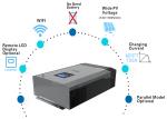 UN38.3 Off Grid Inverter 8kw 10kw 12kw Standard Three Phase Hybrid Solar