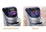 Double Speed 220V 20L Bakery Processing Equipment