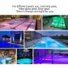 Buy cheap IP68 Waterproof LED Concrete Pool Light RGB 18W 24W 35W WiFi Control from wholesalers