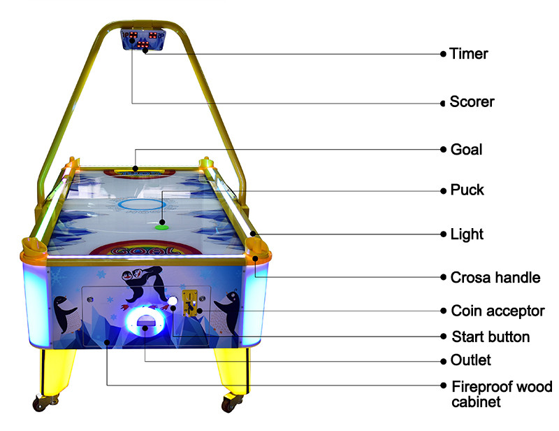 Coin Pusher Arcade Gaming Machines Air Hockey Indoor Traditional