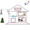 Buy cheap 800 / 850 / 900/960MHz Aluminum Alloy CDMA 13dbi Outdoor Yagi Antenna from wholesalers