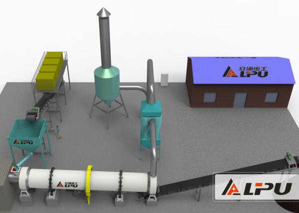 Quality High Humidity Material Industrial Drying Equipment With PLC Automatic Control for sale