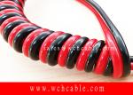 Twin Spiral Cable