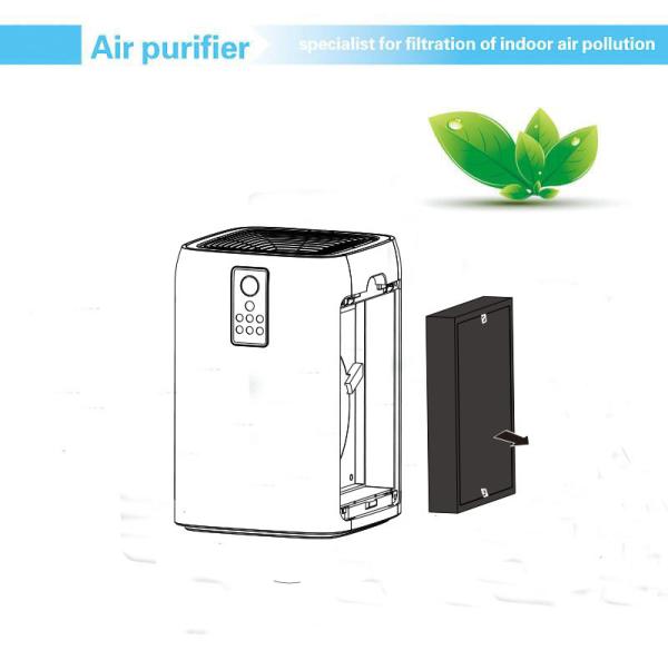 Buy cheap White PM2.5 680m3/H 60w Cadr Rating Air Purifier from wholesalers
