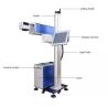Buy cheap High Speed UV Laser Marking Machine With Marking Speed ≤12000mm/S from wholesalers