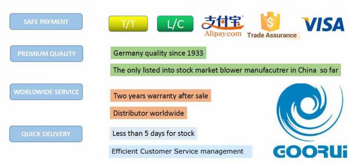 G 1 1/4" Steel adjustable pressure relief valve for air blower vacuum pump system