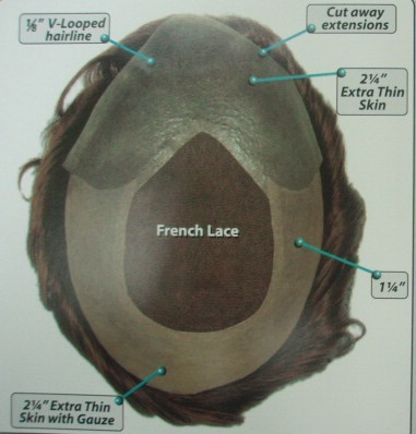 100% High Quality Huan Hair French Lace Skin arount with V-Loopted front Toupee in stock