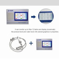 Buy cheap Oil Depot High Accuracy SYW - A1 Automatic Magnetostrictive Flexible Level meter / Sensor product