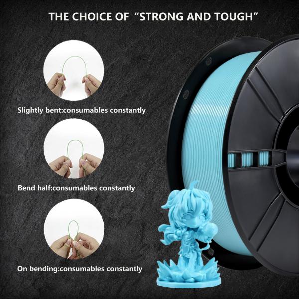Buy cheap 18 Colors Cyan ABS Filament 1kg Net Weight For 3D Printer Gross Weight 1.4kg from wholesalers