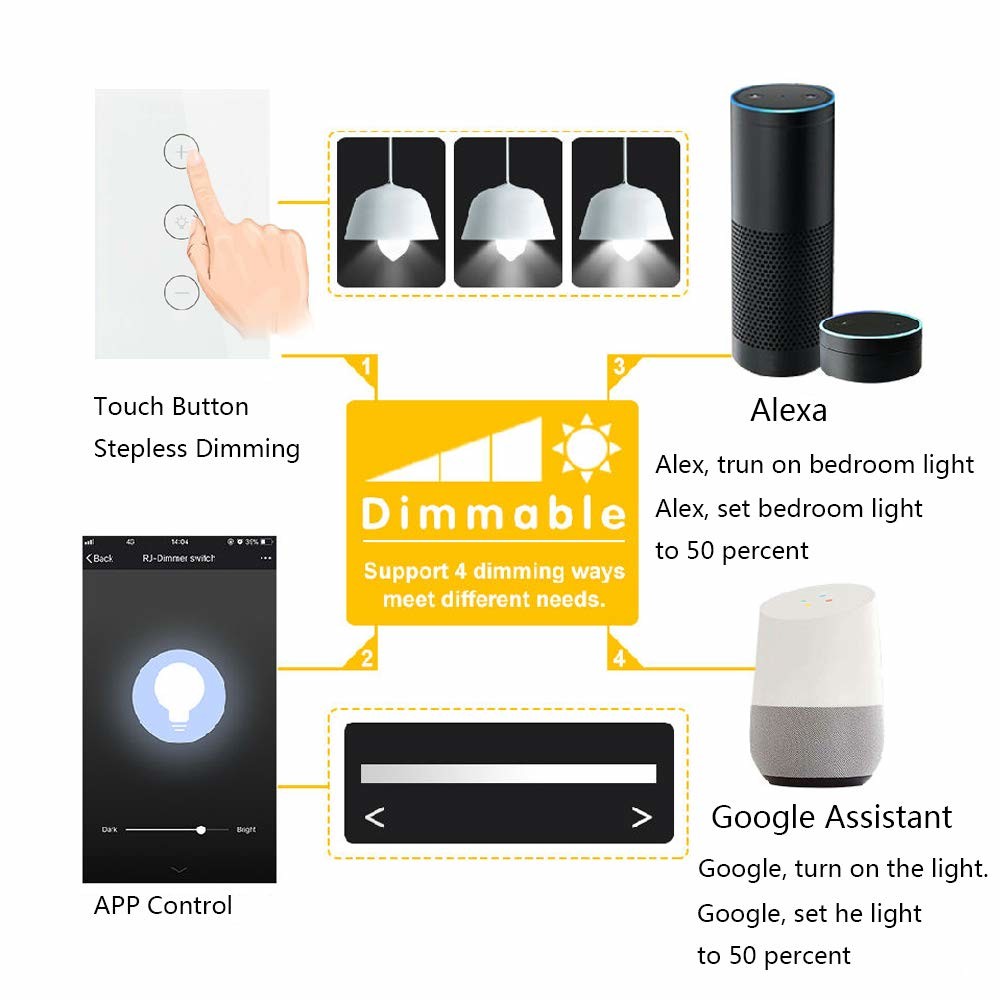 Us Au Standard Wifi 220V Waterproof Tuya Smart Life App Sound Touch Control Panel Led Light Dimmer Smart Swit