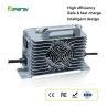 Buy cheap 48V 35Ah LiFePO4 Battery Charger 2000W IP67 Waterproof For Golf Carts Electric Vehicles & E-Bikes Fast Charging High Power Durable from wholesalers