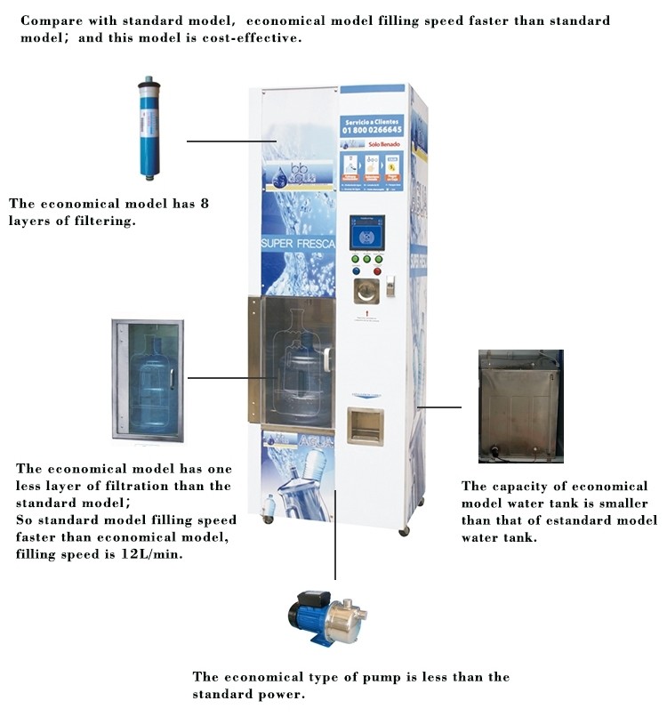 180W White Black Water Vending Station Vendor Automatic Purified Water Dispenser