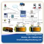 Guihe SYW-A fuel tank monitoring system/ magnetostrictive rs485 fuel level