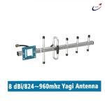 824-960MHz 8dBi high quality aluminum alloy outdoor yagi antenna design