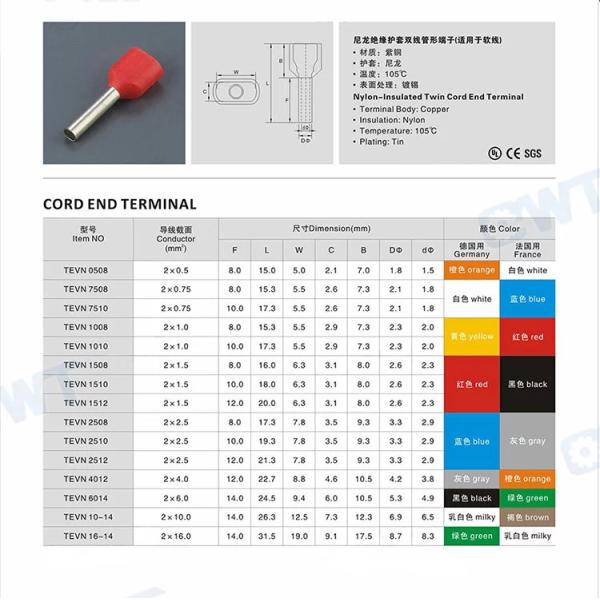 Manufacturer China 70mm Insulated Sleeve Copper I Lugs Twin Wire Type Crimping Cord End Bootlace Ferrules Terminal