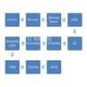 Buy cheap Salty Blanched Peanut Butter Production Line with Water Cooling System from wholesalers