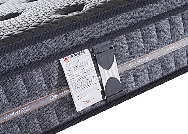 Buy cheap Anti Odorization Soft Sponge Mattress from wholesalers