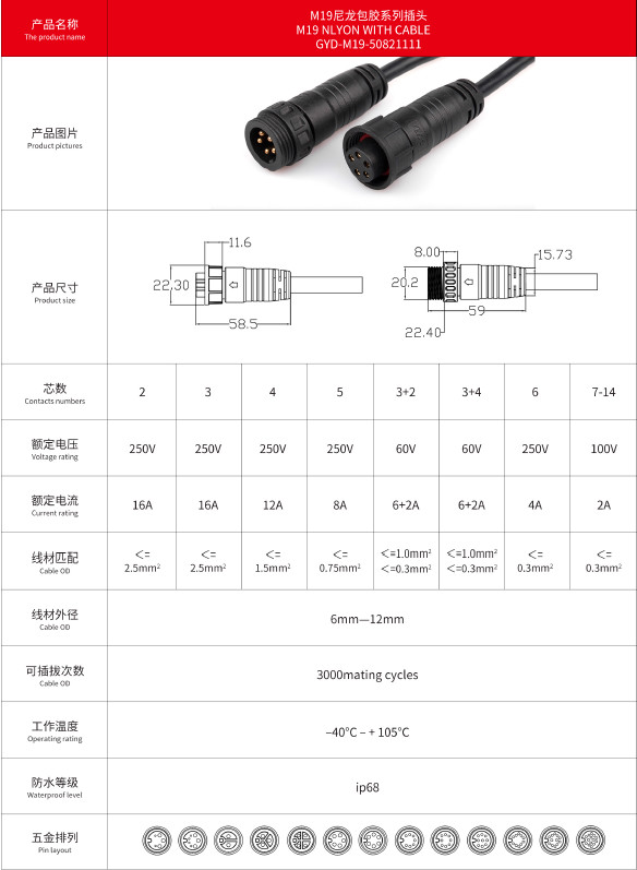 M19 Male And Female LED Lighting Connectors Plug-In Terminal Blocks For Industrial Equipment Plugs