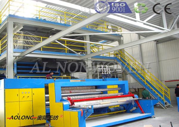 Buy cheap 3200mm 4700T SSS PP Non Woven Fabric Making Machine Fineness 1.5~2.5dtex from wholesalers