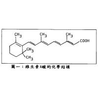 Buy cheap High quality Vitamin A Acetate, 100-200miu/g and 32.5-50miu/g CWS product