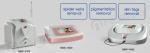 2019 30MHZ RF radio frequency of vascular vein removal equipment in best price