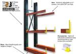 Powder Coating Cantilever Steel Storage Racks , Heavy Duty Cantilever Racks