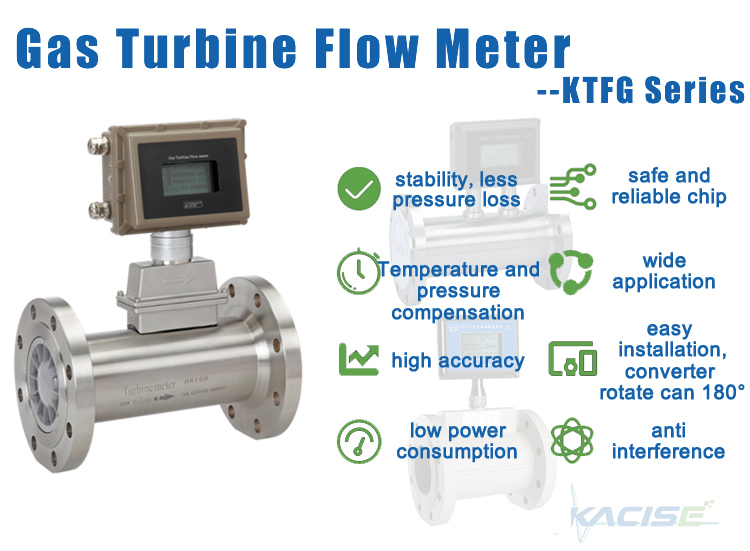 Price Natural Gas Flow Meter Digital Turbine Flowmeter