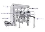 Buy cheap Fully Automatic Cup Packaging Machine With Multihead Weigher For Packaging Snack Foods,Candy from wholesalers