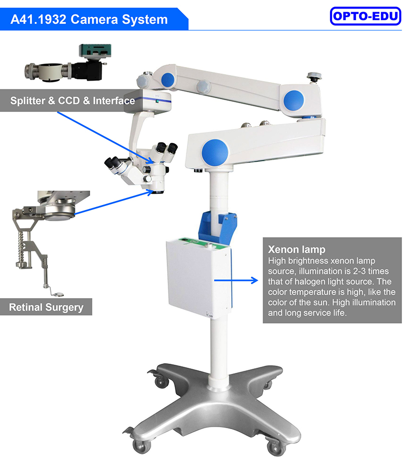Manual Surgical Operating Microscope 3 Step 6x10x16x 6 Functions For Ophthalmology A41.1932